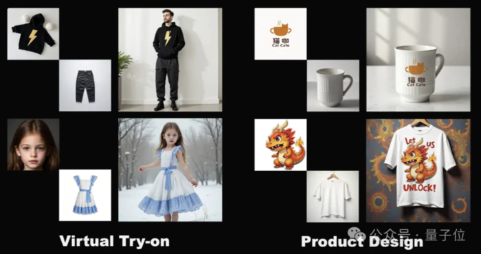 字节开源新生图模型:一个模型统一所有生图任务,多主体融合效果SOTA-9 字节开源新生图模型:一个模型统一所有生图任务,多主体融合效果SOTA-9