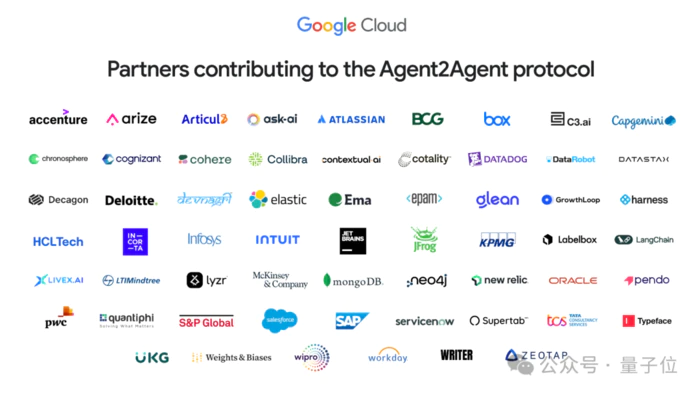 谷歌版MCP来了:Agent2Agent协议,实现跨平台AI Agent互联-2 谷歌版MCP来了:Agent2Agent协议,实现跨平台AI Agent互联-2