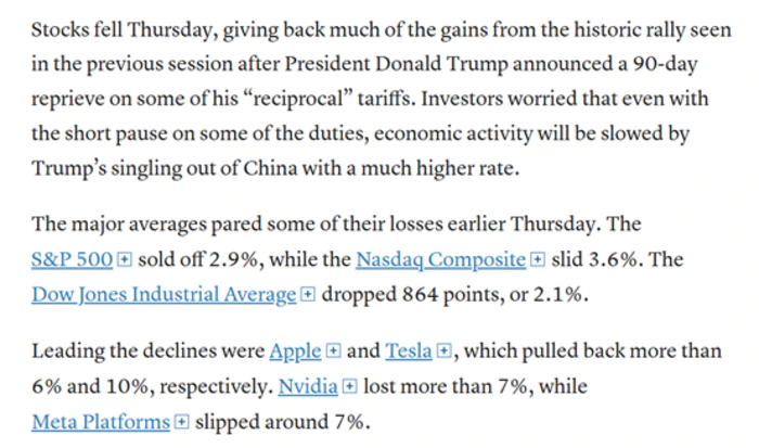 突发!特朗普将中国关税提升至145%,美股暴跌-3 突发!特朗普将中国关税提升至145%,美股暴跌-3