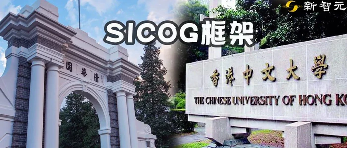 预训练还没终结!港中文清华等提出「三位一体」框架,持续自我进化-1 预训练还没终结!港中文清华等提出「三位一体」框架,持续自我进化-1
