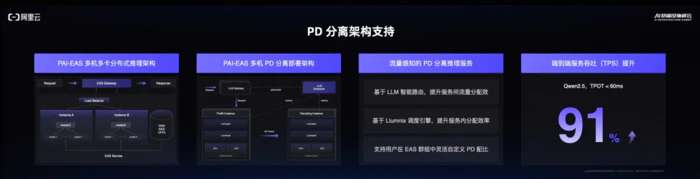 MoE模型已成新风口,AI基础设施竞速升级-5 MoE模型已成新风口,AI基础设施竞速升级-5