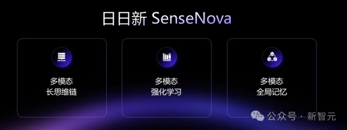 AI看柯南2分钟揪真凶,商汤600B多模态MoE推理封神!交互记忆全线升级-6 AI看柯南2分钟揪真凶,商汤600B多模态MoE推理封神!交互记忆全线升级-6