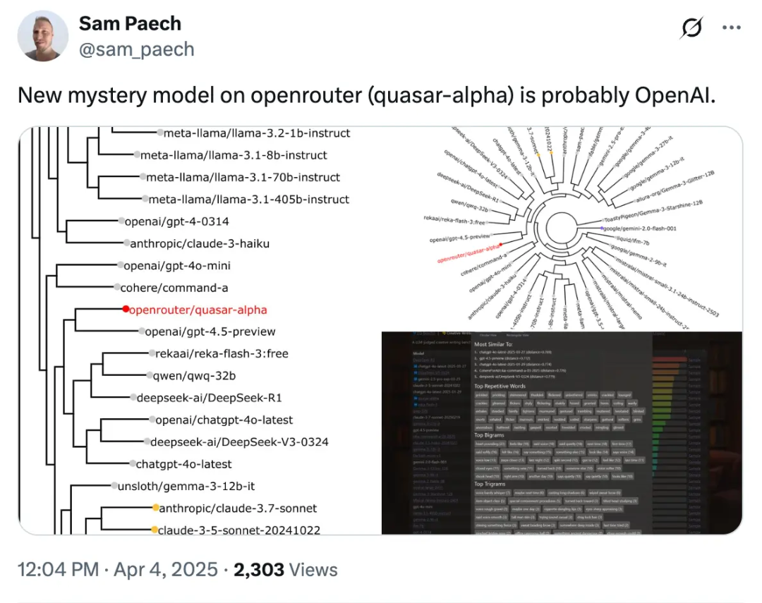 GPT-4.1 偷摸开测？神秘模型登顶编程榜，社区细扒指向 OpenAI，网友：营销鬼才又来了！-4