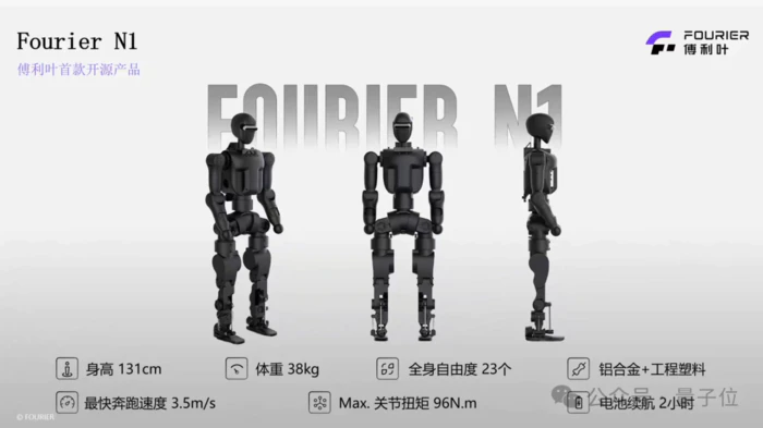又一上海人形机器人加入开源!全套图纸+代码,来自傅利叶-1 又一上海人形机器人加入开源!全套图纸+代码,来自傅利叶-1
