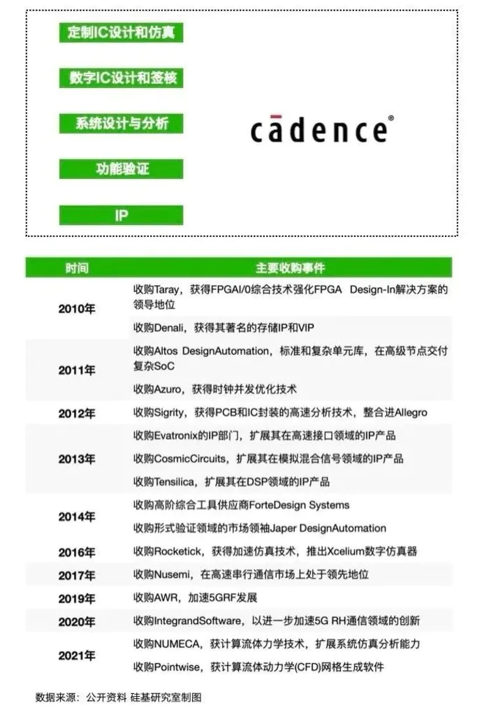 65岁,中国芯片“投资教父”,再造英特尔-8 65岁,中国芯片“投资教父”,再造英特尔-8