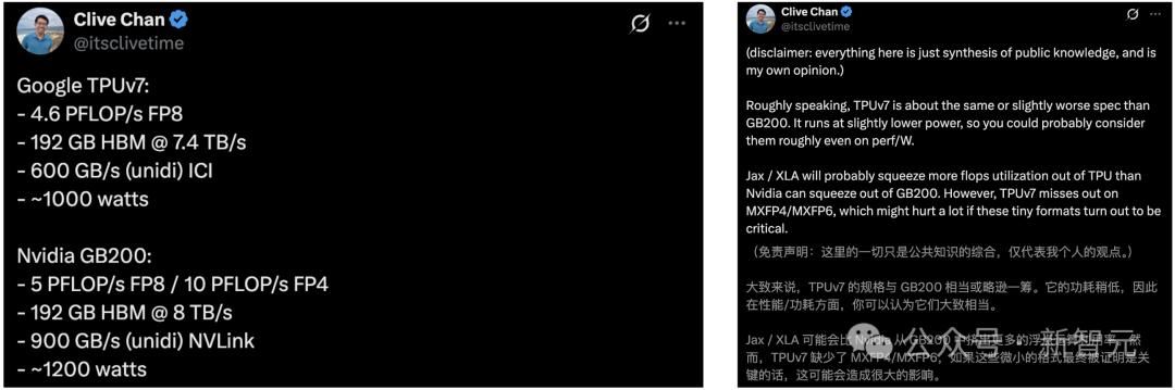 谷歌最强AI芯片狙击英伟达B200，性能狂飙3600倍，谷歌版MCP一统AI智能体宇宙-9