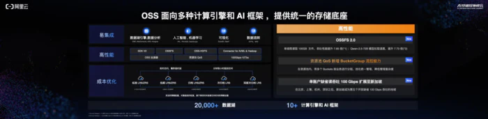 MoE模型已成新风口,AI基础设施竞速升级-4 MoE模型已成新风口,AI基础设施竞速升级-4