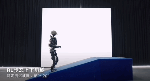 又一上海人形机器人加入开源!全套图纸+代码,来自傅利叶-7 又一上海人形机器人加入开源!全套图纸+代码,来自傅利叶-7