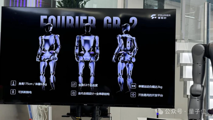 又一上海人形机器人加入开源!全套图纸+代码,来自傅利叶-12 又一上海人形机器人加入开源!全套图纸+代码,来自傅利叶-12
