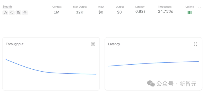 奥特曼:ChatGPT不是AGI!OpenAI最强开源模型直击DeepSeek-7 奥特曼:ChatGPT不是AGI!OpenAI最强开源模型直击DeepSeek-7
