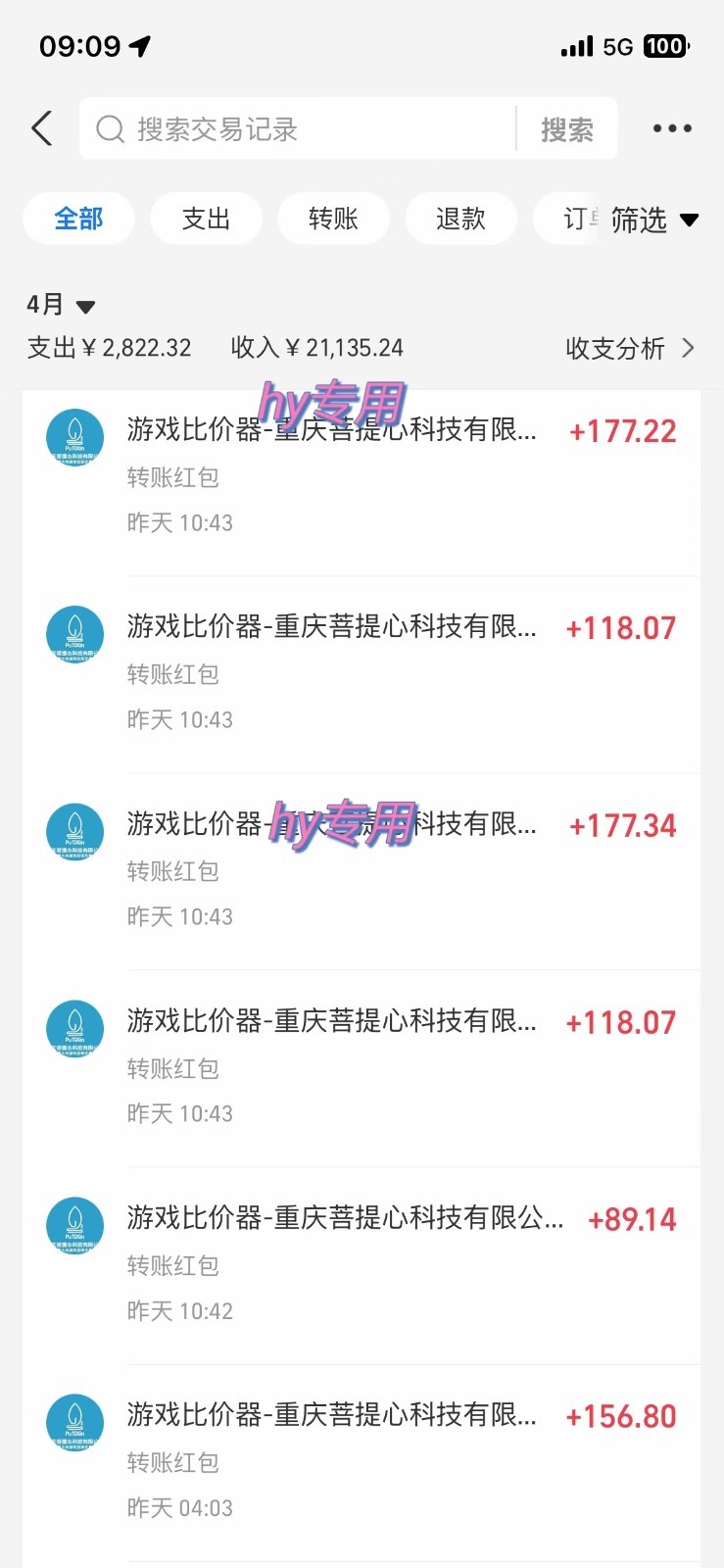 游戏搬砖项目，每天收益千元，全自动挂机可矩阵放大-2