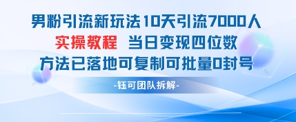 男粉引流新玩法10天引流7000人当日变现四位数可复制可批量0封号-创奇社