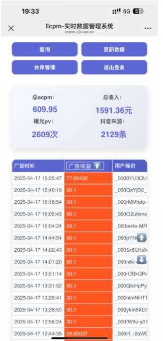 抖音掘金单日收益上千，不限制手机型号，有手机就能挣钱-创奇社