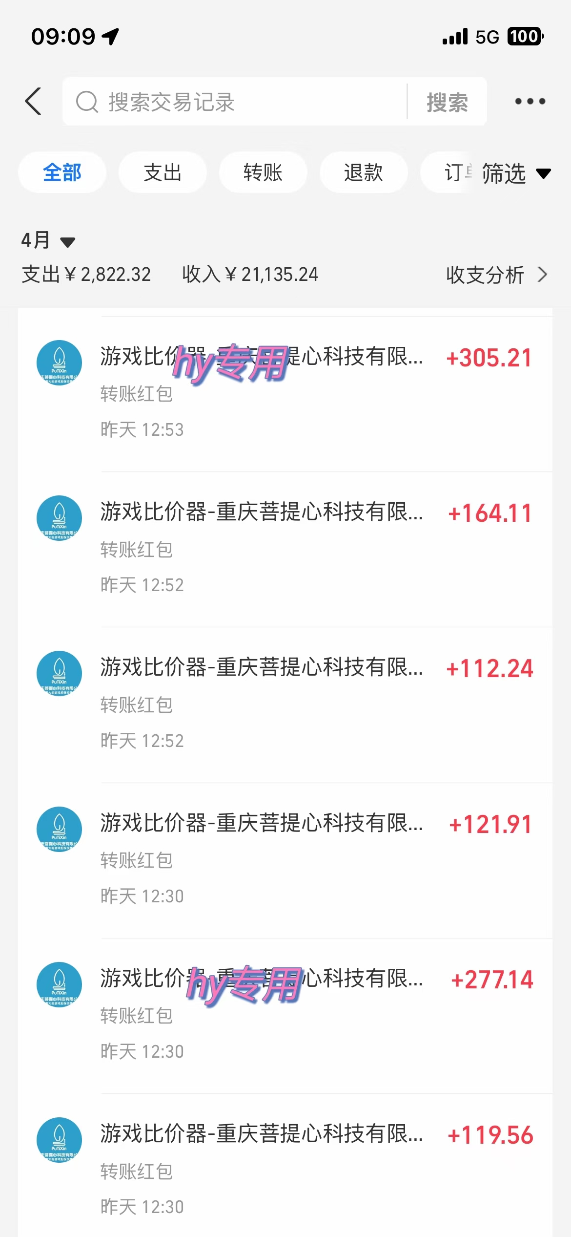 （14459期）游戏全自动挂机搬砖，可多号操作，轻松日入1000+ 无脑操作-2