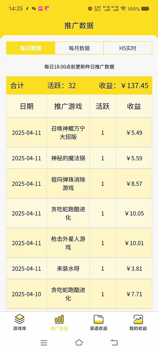 （14375期）微信小程序撸广，最新风口项目，日入300+ 免费分享 可批量操作 小白可…-2