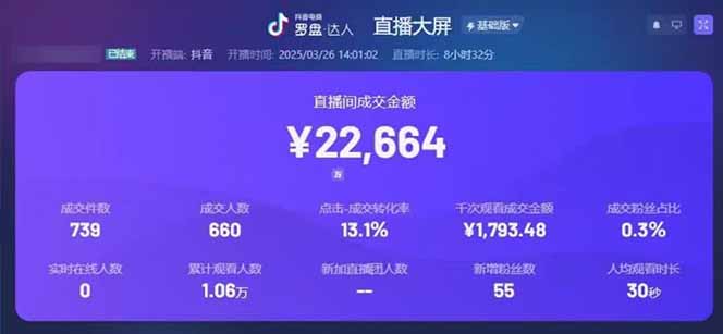 （14285期）靠不露脸读稿子直播，日入5000+，普通人直播带货的新风口，抖音破价直…-2