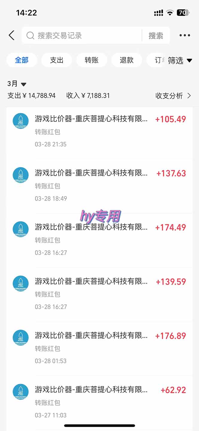 （14228期）游戏全自动挂机躺赚项目，日入千元，小白轻松上，,长期稳定-3