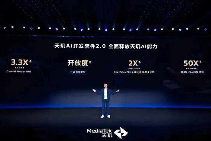 以芯片、工具链和生态为引擎,MediaTek掀起智能体AI普及的第一波浪潮-4 以芯片、工具链和生态为引擎,MediaTek掀起智能体AI普及的第一波浪潮-4