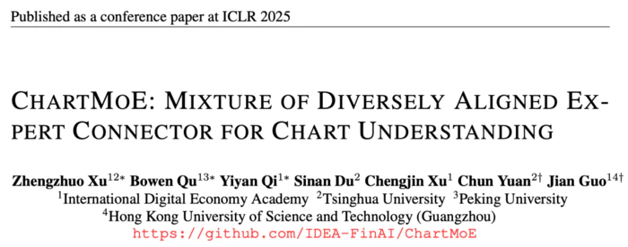 ICLR 2025 Oral IDEA联合清华北大提出ChartMoE:探究下游任务中多样化对齐MoE的表征和知识-1 ICLR 2025 Oral IDEA联合清华北大提出ChartMoE:探究下游任务中多样化对齐MoE的表征和知识-1