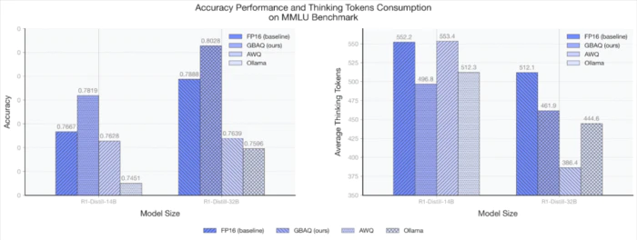Vibe Agent: Token成本直降90%,会对话就能创造专属本地Agent-9 Vibe Agent: Token成本直降90%,会对话就能创造专属本地Agent-9
