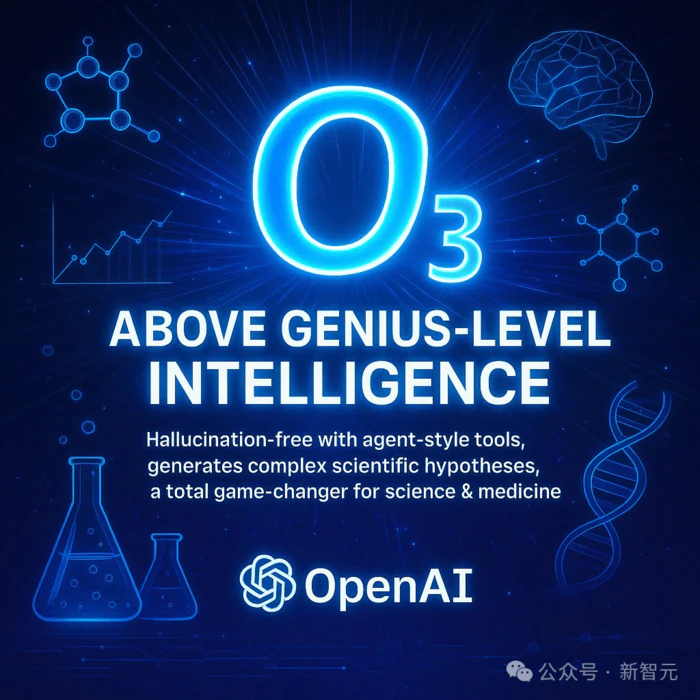 o3全网震撼实测:AGI真来了?最强氛围编程秒杀人类,却被曝捏造事实-23 o3全网震撼实测:AGI真来了?最强氛围编程秒杀人类,却被曝捏造事实-23