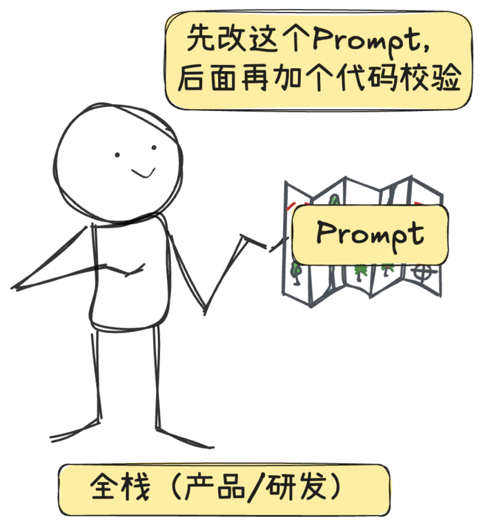 做AI产品两年,我得出的实操经验-44 做AI产品两年,我得出的实操经验-44