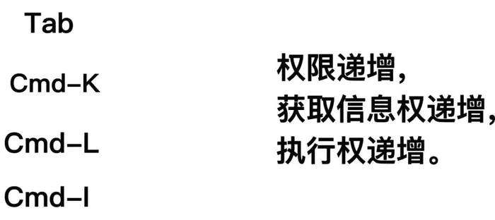 做AI产品两年,我得出的实操经验-17 做AI产品两年,我得出的实操经验-17