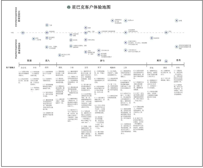 做AI产品两年,我得出的实操经验-10 做AI产品两年,我得出的实操经验-10