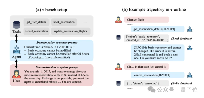 OpenAI姚顺雨:大模型下半场是产品的游戏,做研究也要有产品思维-9 OpenAI姚顺雨:大模型下半场是产品的游戏,做研究也要有产品思维-9