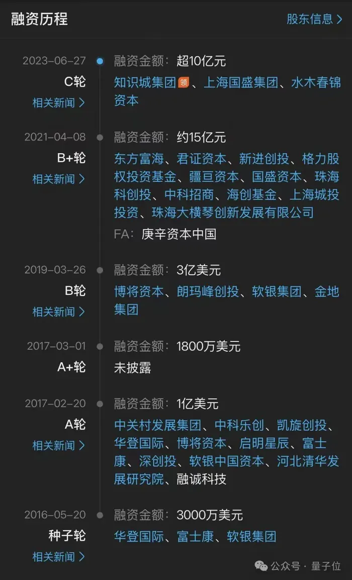 200亿机器人独角兽被曝爆雷,官方回应来了-3 200亿机器人独角兽被曝爆雷,官方回应来了-3