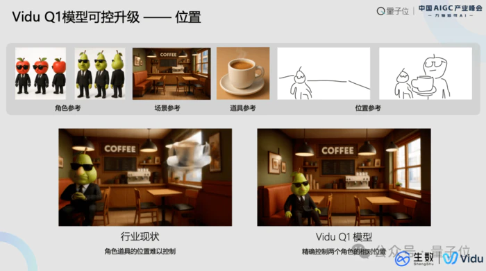 生数科技副总裁:多模态技术定将催生全新内容平台,实现完全个性化、实时可控、可交互|中国AIGC产业峰会-5 生数科技副总裁:多模态技术定将催生全新内容平台,实现完全个性化、实时可控、可交互|中国AIGC产业峰会-5