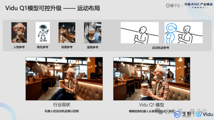 生数科技副总裁:多模态技术定将催生全新内容平台,实现完全个性化、实时可控、可交互|中国AIGC产业峰会-6 生数科技副总裁:多模态技术定将催生全新内容平台,实现完全个性化、实时可控、可交互|中国AIGC产业峰会-6