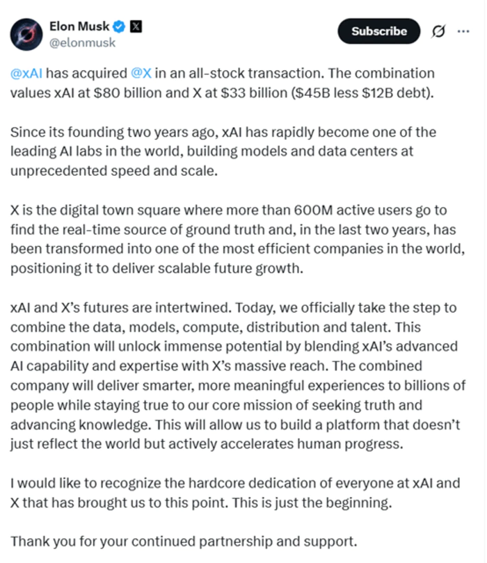 马斯克的xAI收购X,估值800亿美元-1 马斯克的xAI收购X,估值800亿美元-1