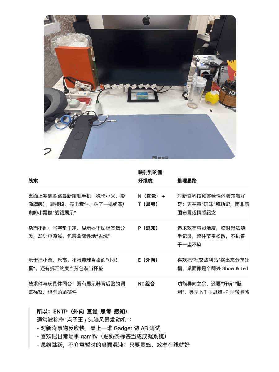 OpenAI的「看图思考」被玩坏了！我把工位照片给 o3 ，隐藏属性都被扒出来……-15