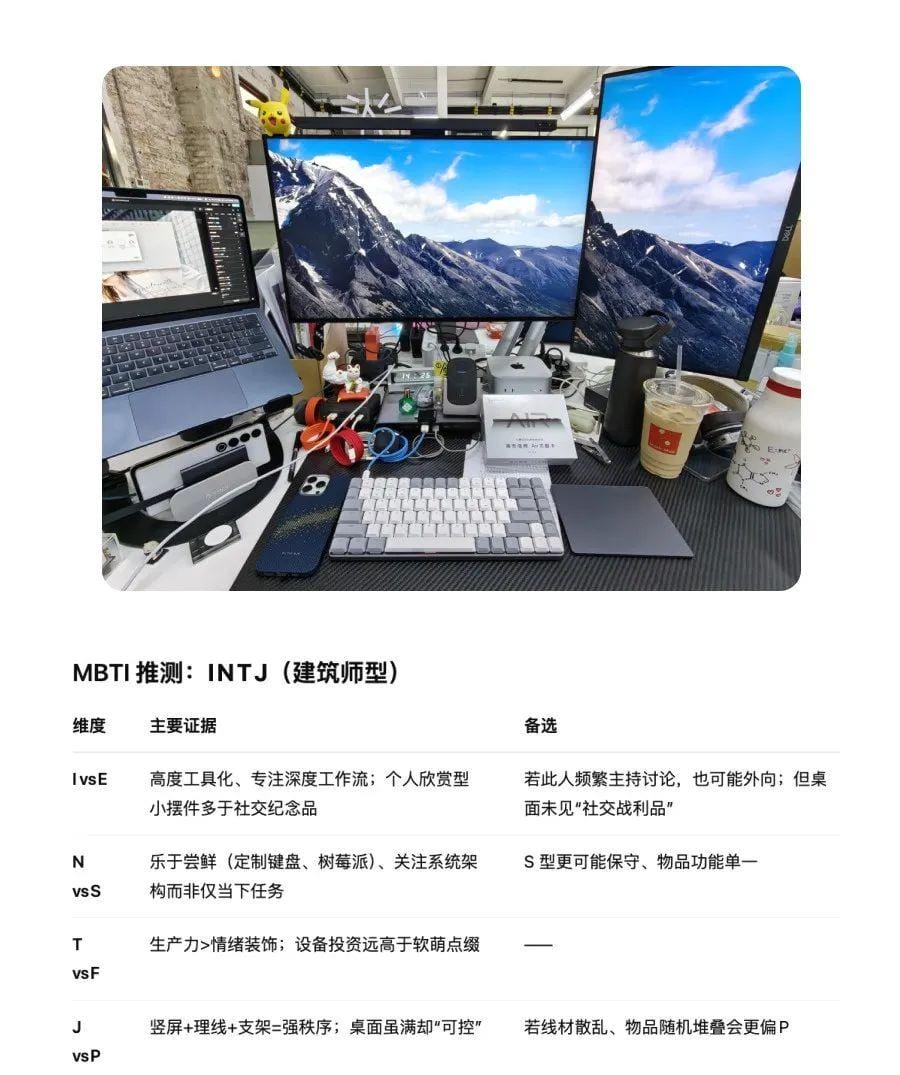 OpenAI的「看图思考」被玩坏了！我把工位照片给 o3 ，隐藏属性都被扒出来……-12