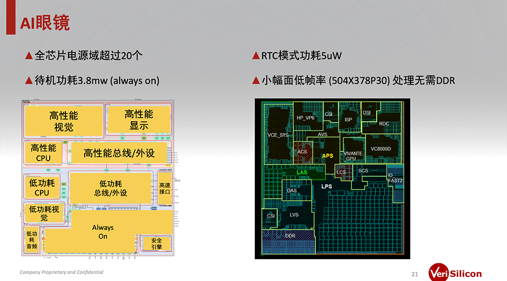 8000字深度思考：AI眼镜的格局、困局、破局-12