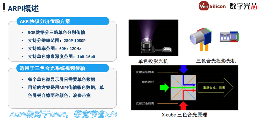 8000字深度思考：AI眼镜的格局、困局、破局-13