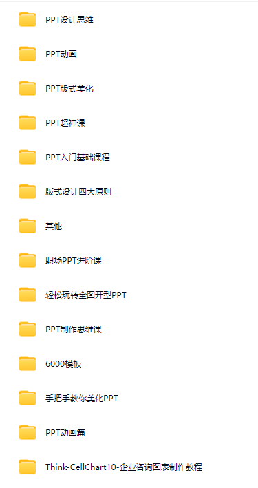 PPT教程合集，入门到精通，附6000+模板！2025年最新整理-2