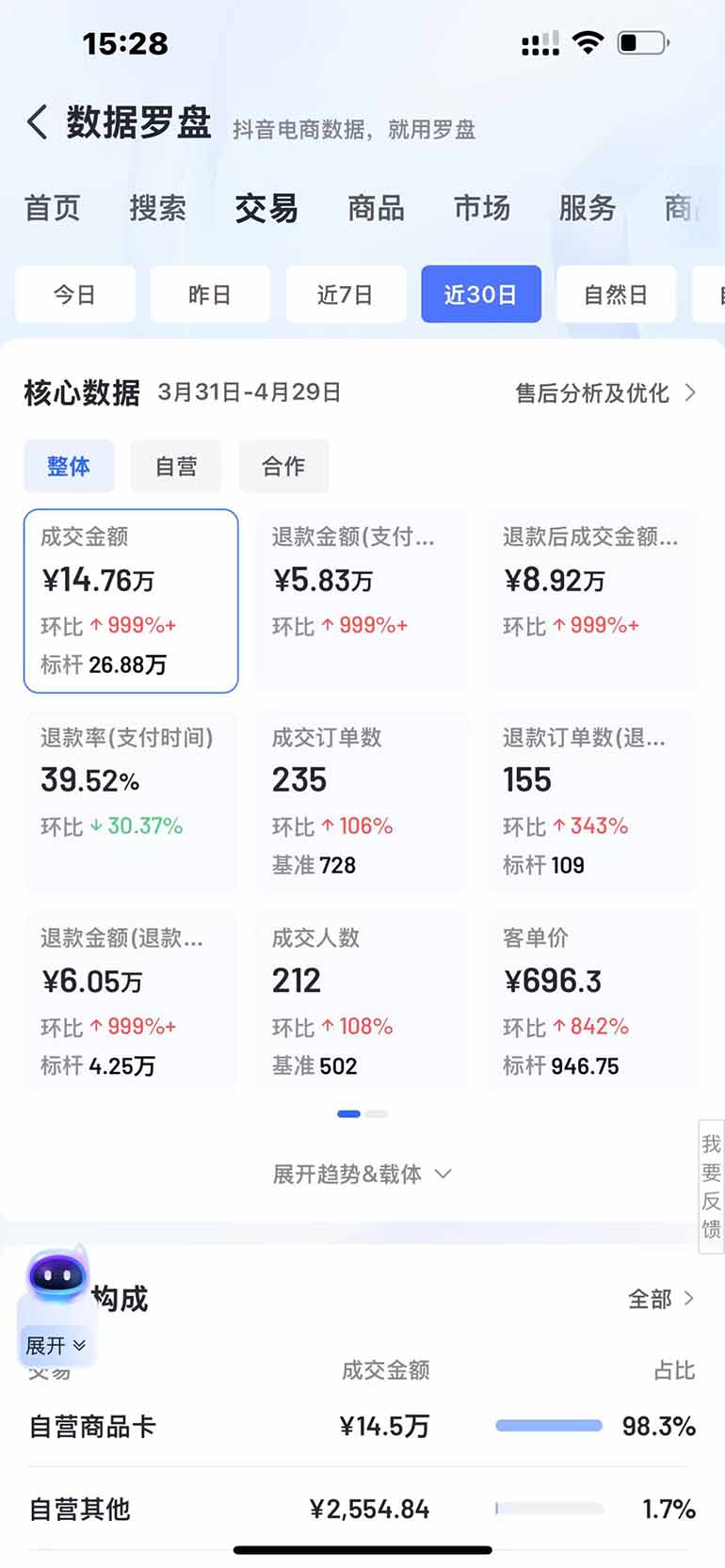 （14631期）抖音小店全新模式 最新风口！无需直播和拍视频日收入500-5000+-4