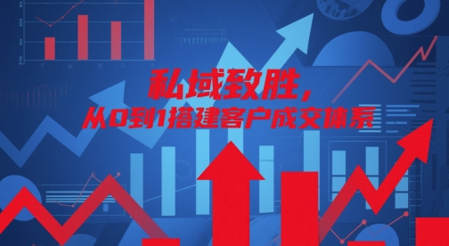 私域致胜，从0到1搭建客户成交体系-创奇社