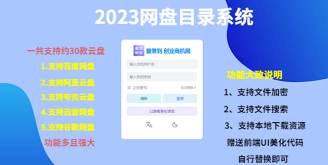 （5470期）（项目课程）2023网盘目录运营系统，一键安装教学，一共支持约30款云盘-创奇社