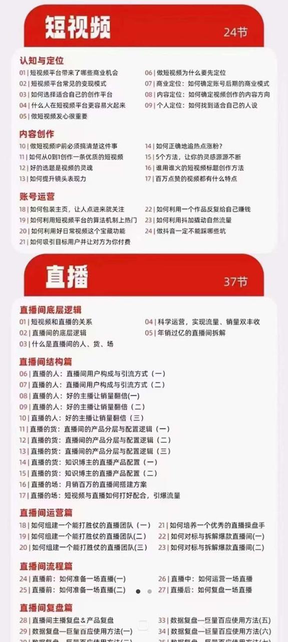 （7129期）网红校长·短视频IP变现通关秘笈：短视频篇+直播篇+产品篇+私域篇+商业模式-创奇社 - AI前沿·副业变现·资源教程！