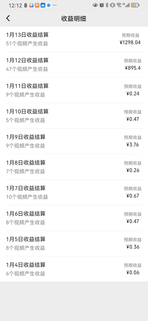 （8647期）一天轻松三位数，视频号纯原创领域，春节童子送祝福，年末流量大爆炸，