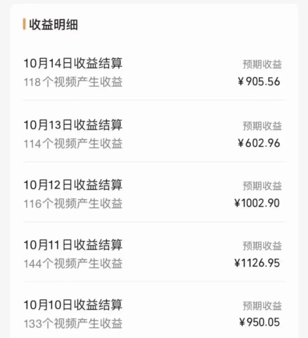 视频号最新冷门赛道，轻松日入1000+，制作简单，可多账号操作