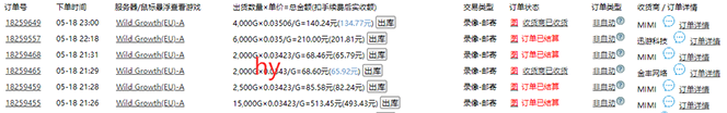 （15023期）25年暴力游戏搬砖，全自动搬砖，无门槛，日入10张-2
