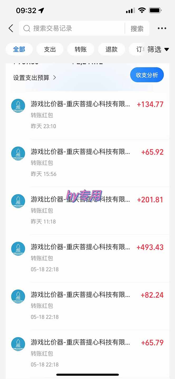 （15023期）25年暴力游戏搬砖，全自动搬砖，无门槛，日入10张-3