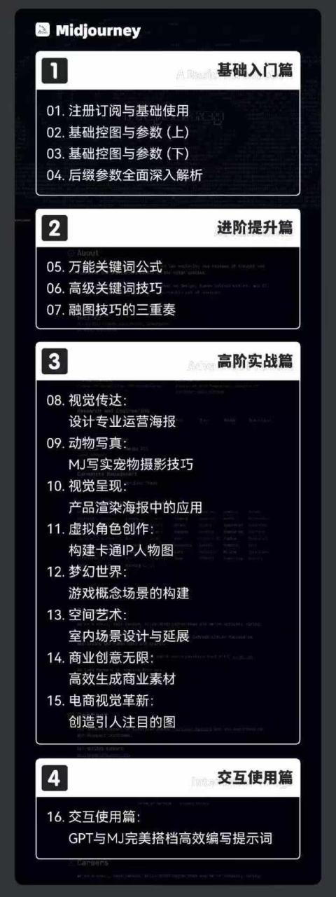 2024AIGC人工智能零基础到进阶，GPT+MJ+SD商业技术落地（78节）