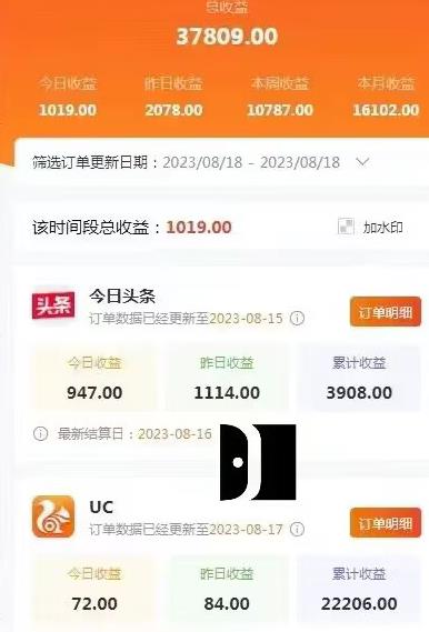 AI绘画小说推文，2小时解放生产力，吃到AI红利