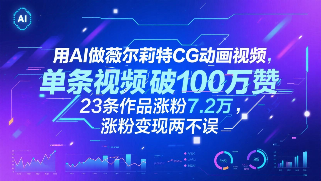 用AI做薇尔莉特CG动画视频，单条视频破100万赞，23条作品涨粉7.2万，涨粉变现两不误-创奇社 - AI前沿·副业变现·资源教程！