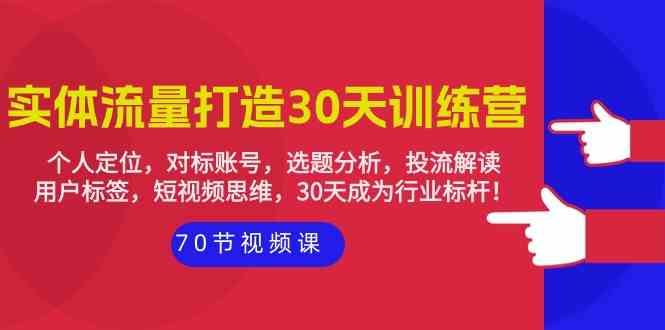 实体流量打造30天训练营：个人定位，对标账号，选题分析，投流解读（70节）-创奇社 - AI前沿·副业变现·资源教程！